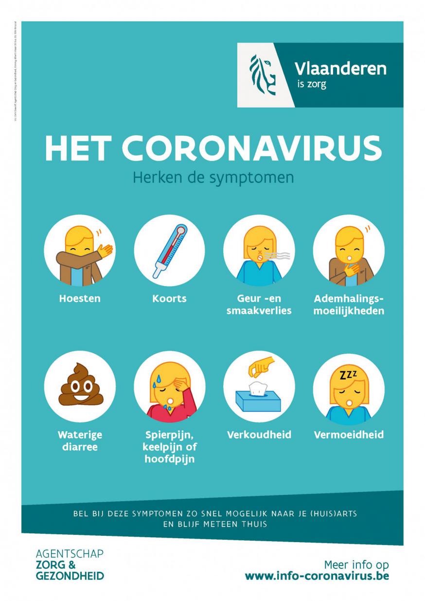 Herken de symptomen 