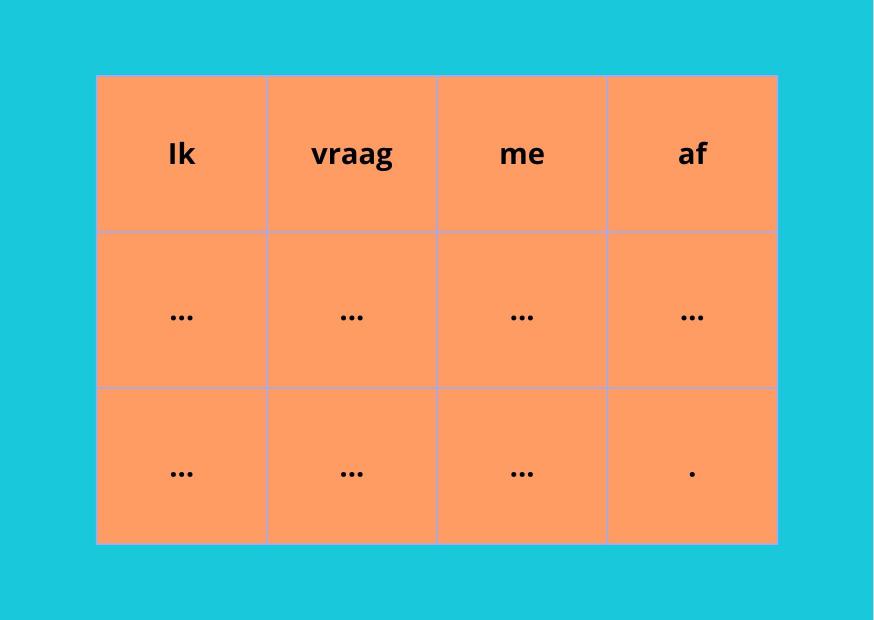 Ik vraag me af ... © IDGP vzw