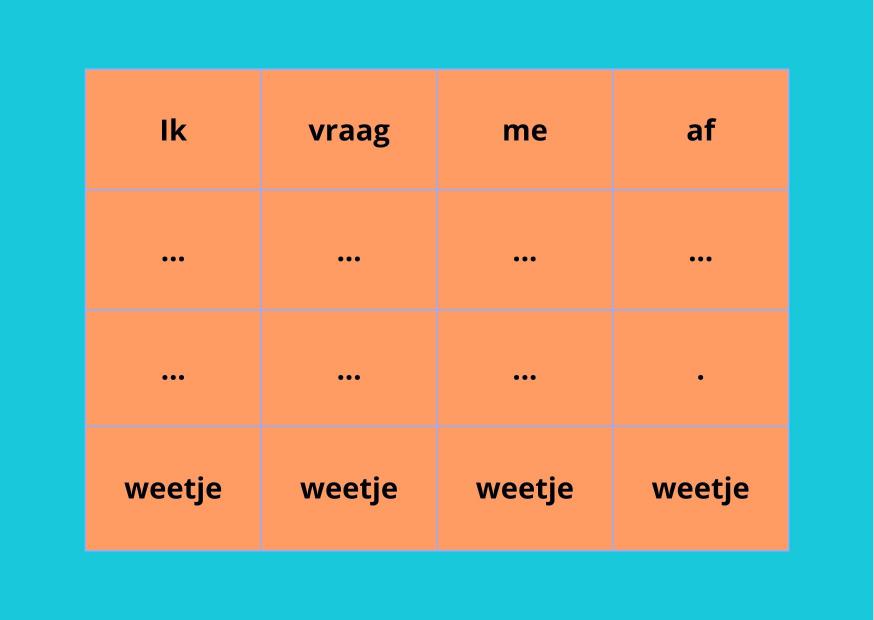 Weetjes © IDGP vzw