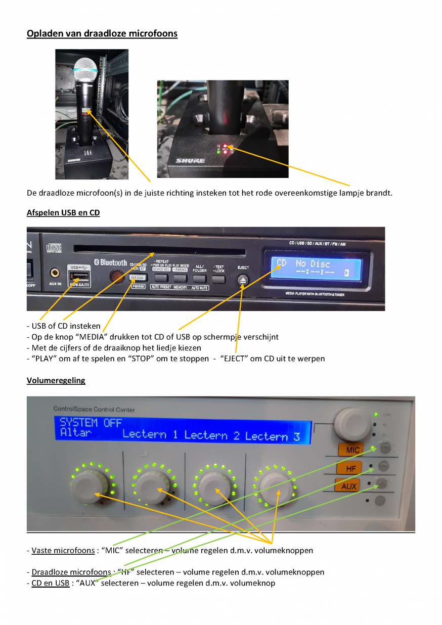 Handleiding geluidsinstallatie NL_Pagina_2.png © Kerk Jette video 