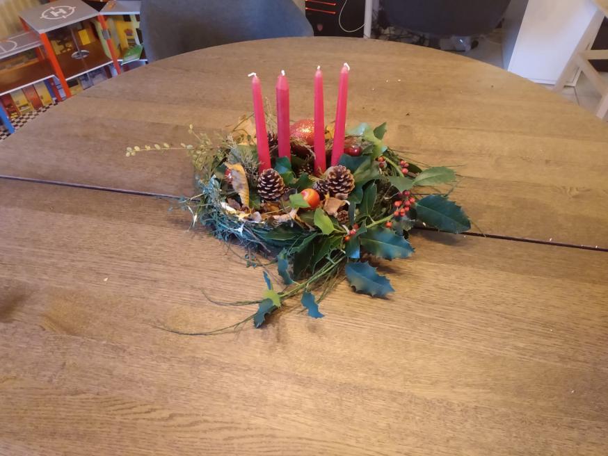 het eindresultaat 