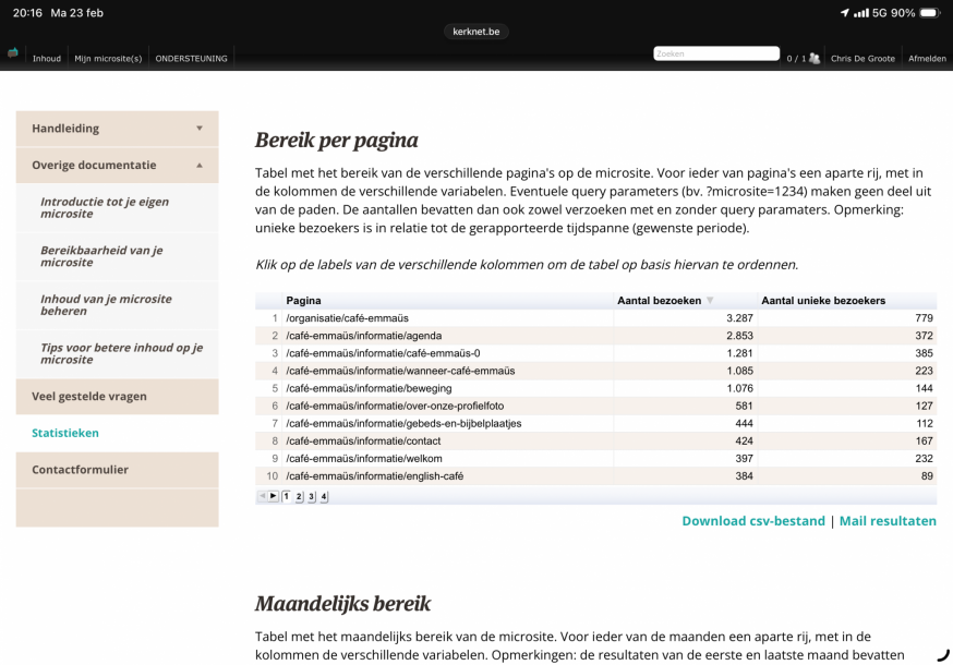 Statistieken website Café Emmaüs © Chris De Groote