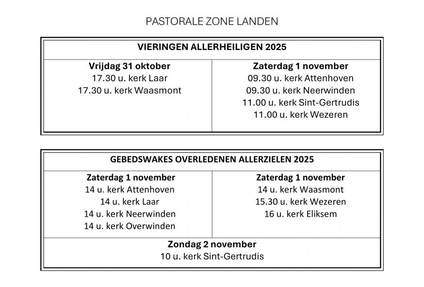 Allerheiligen 2025 