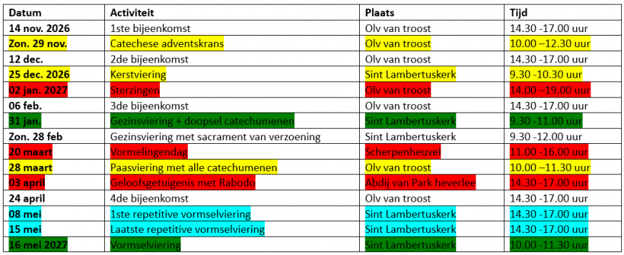 Kalender vormsel catechese 2026-2027 