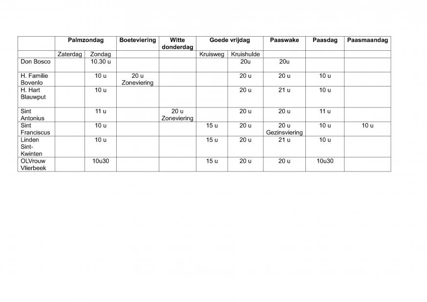 Goede Week 2025 