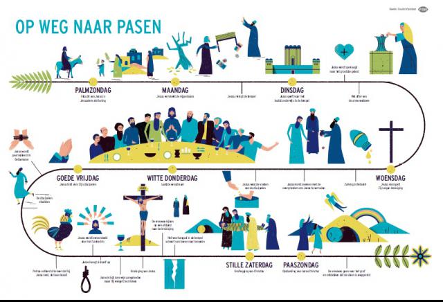 De laatste week voor Pasen © Visie