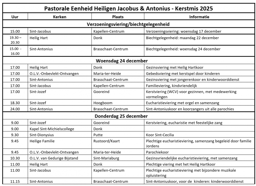 PE Kerstmis 2025 © PE HH Jacobus & Antonius Brasschaat-Kapellen