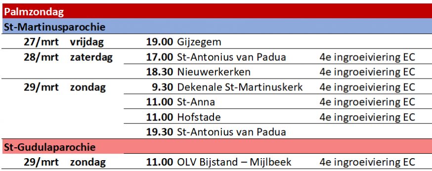 Palm- en Passiezondag 