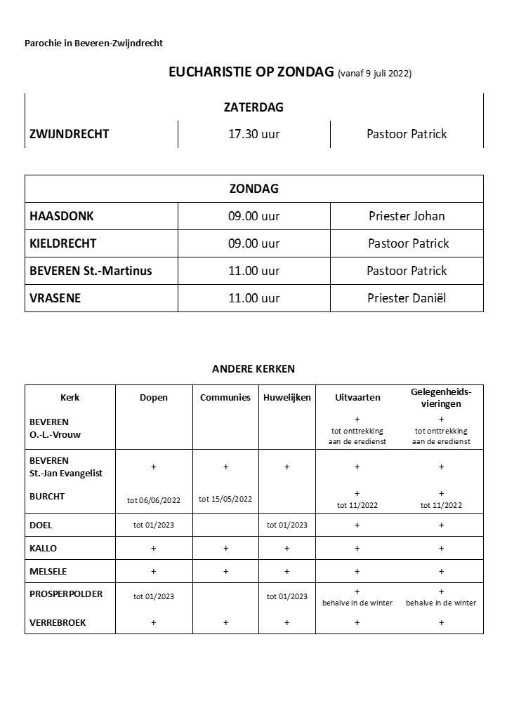 Schema kerkgebruik BZW vanaf juli 2022 © PDB