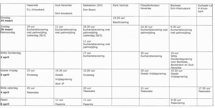 mis © past. zone oase