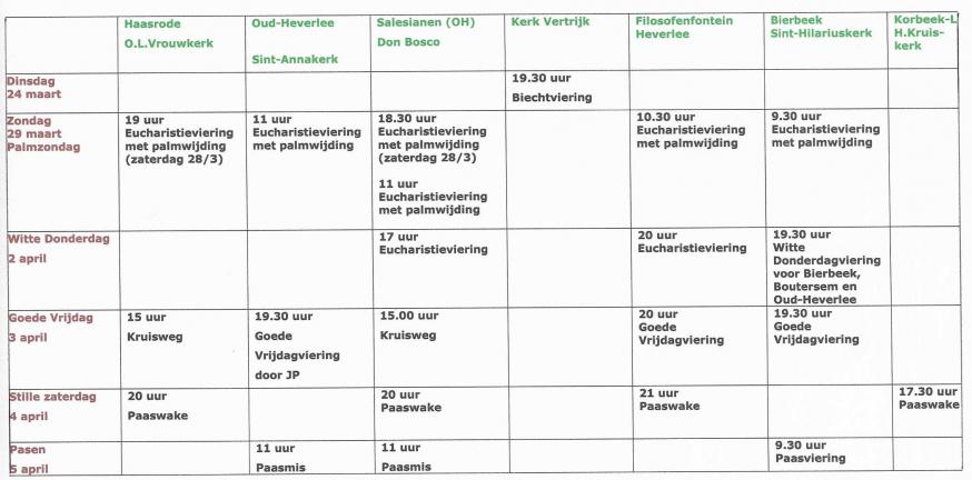 liturgie © past. zone oase