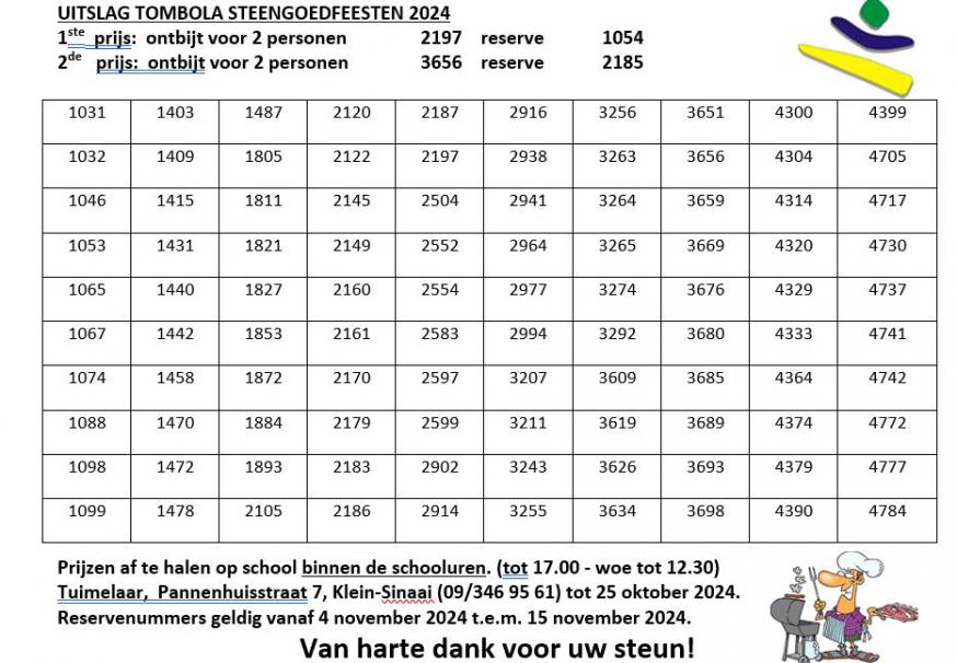 Tombola Steengoedfeesten 2024 