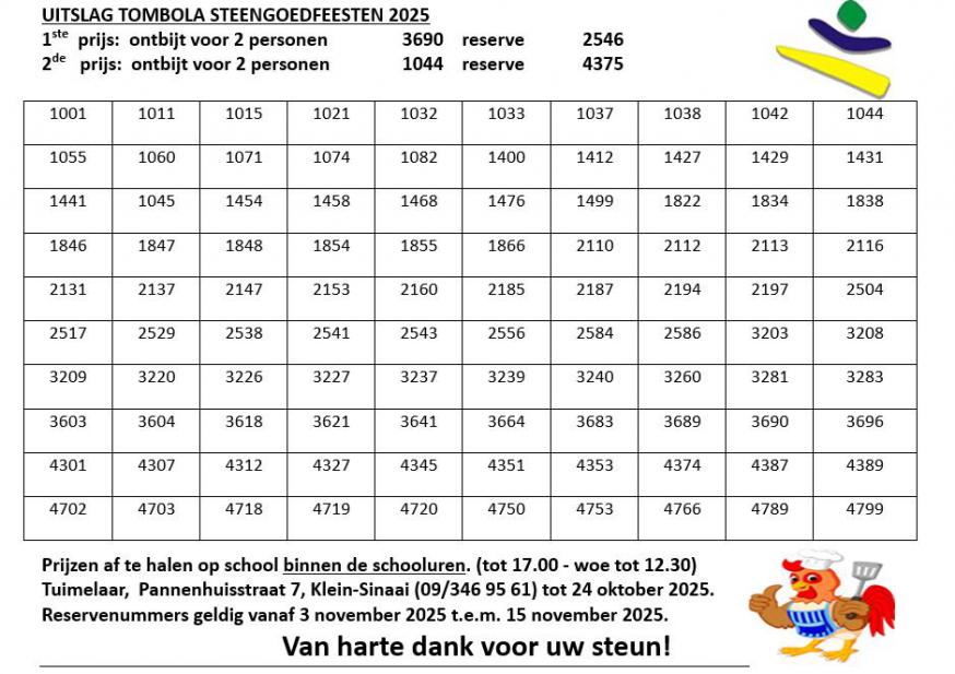 Uitslag tombola Steengoedfeesten 2025 