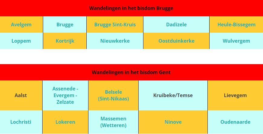 Valentijn Anders    