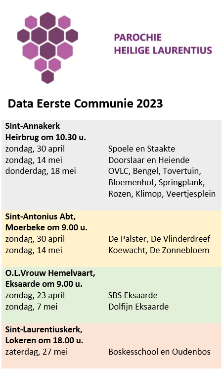 Eerste Communie vieringen 2023 