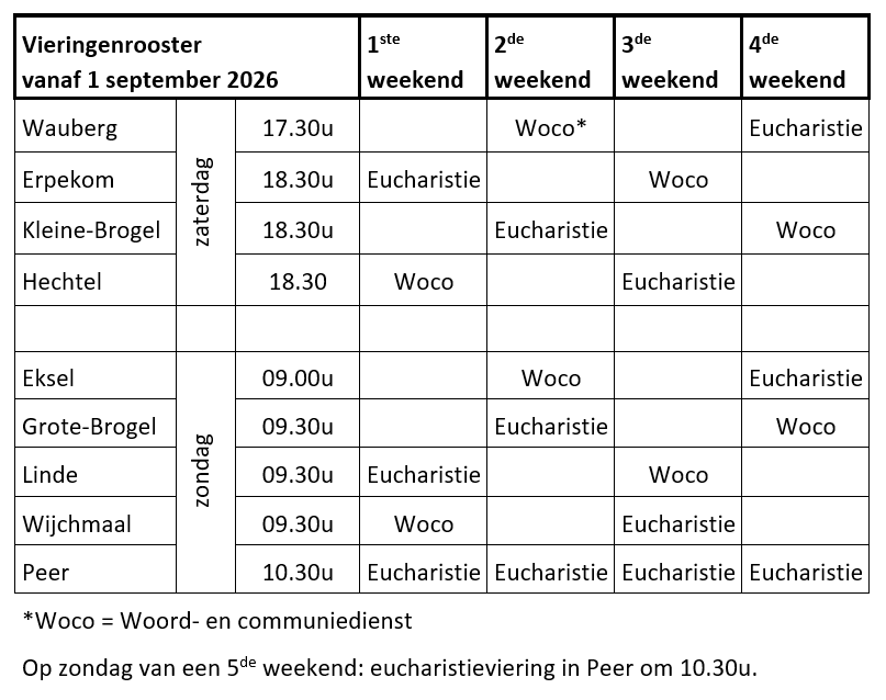 Vieringenrooster Peer Hechtel-Eksel © PE Tabor Peer