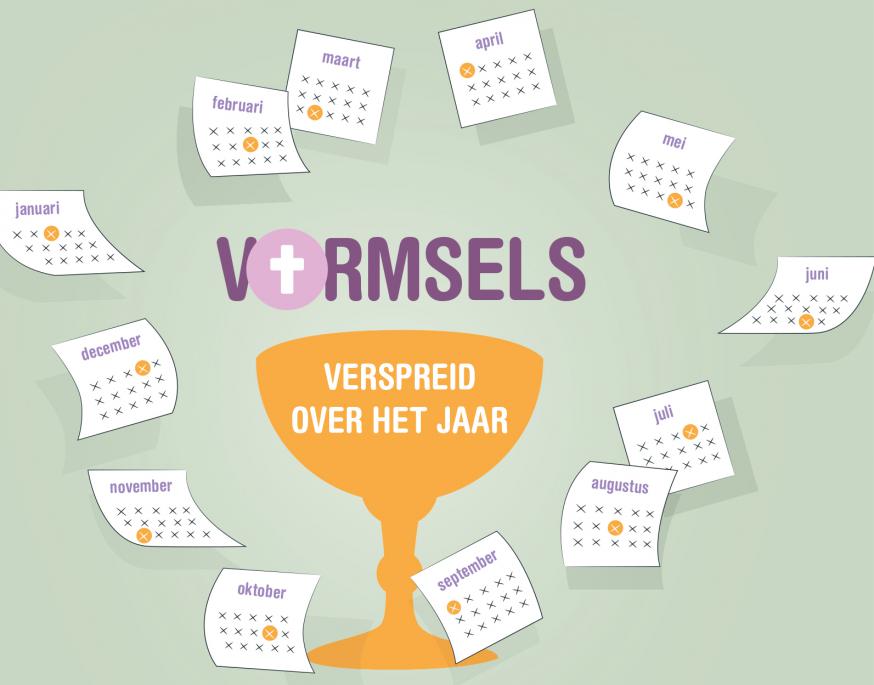 Vormsels verspreid over het jaar © Relevant