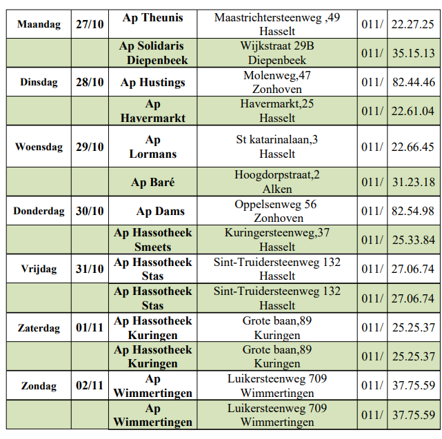 Wachtdienst apothekers van 27-10-2025 tot 2-11-2025 