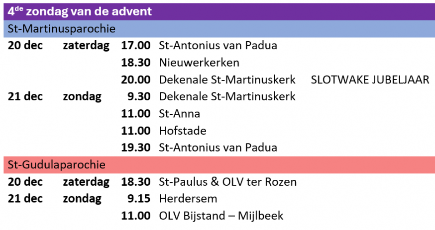 advent 4 