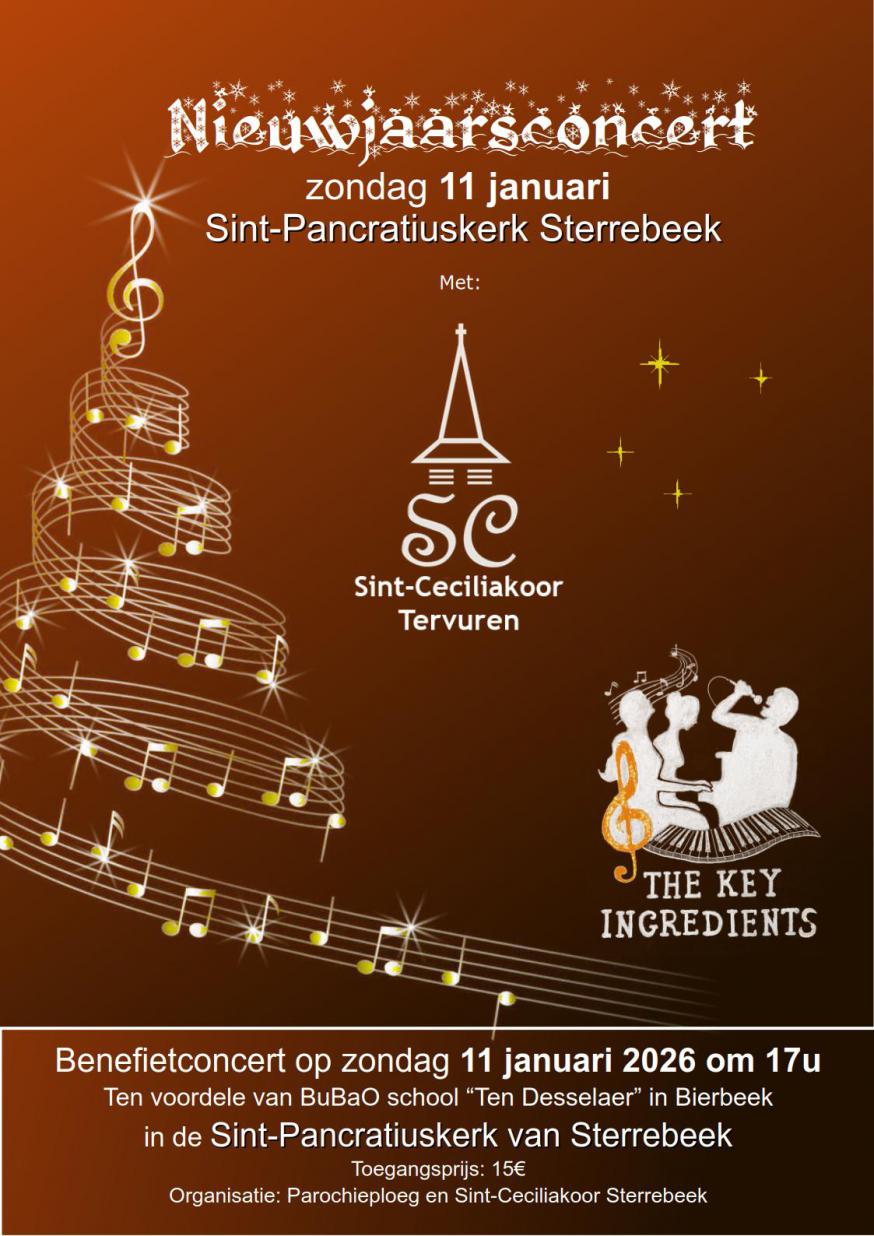 Nieuwjaarsconcert 2025 