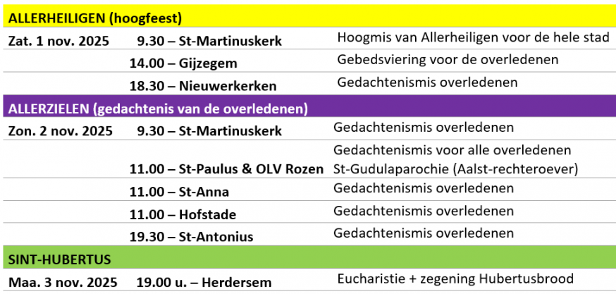 Allerheiligen - Allerzielen 