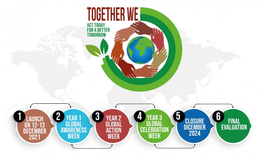 #TogetherWe © Caritas Internationalis