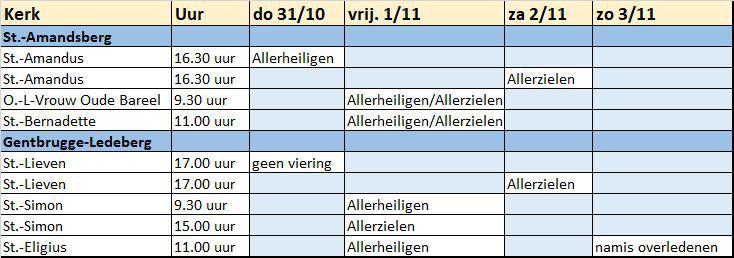 Vieringen Alleheiligen-Allerzielen Gent-oost 
