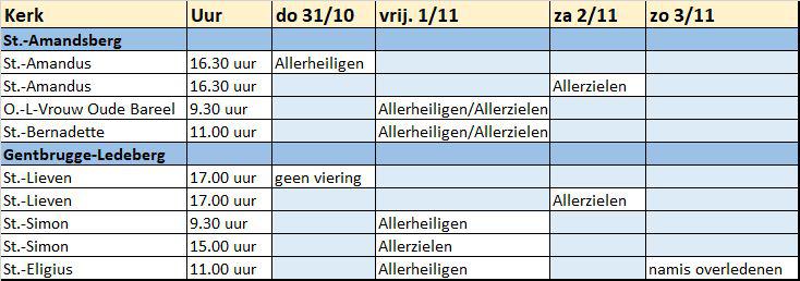 Vieringen Alleheiligen-Allerzielen Gent-oost 