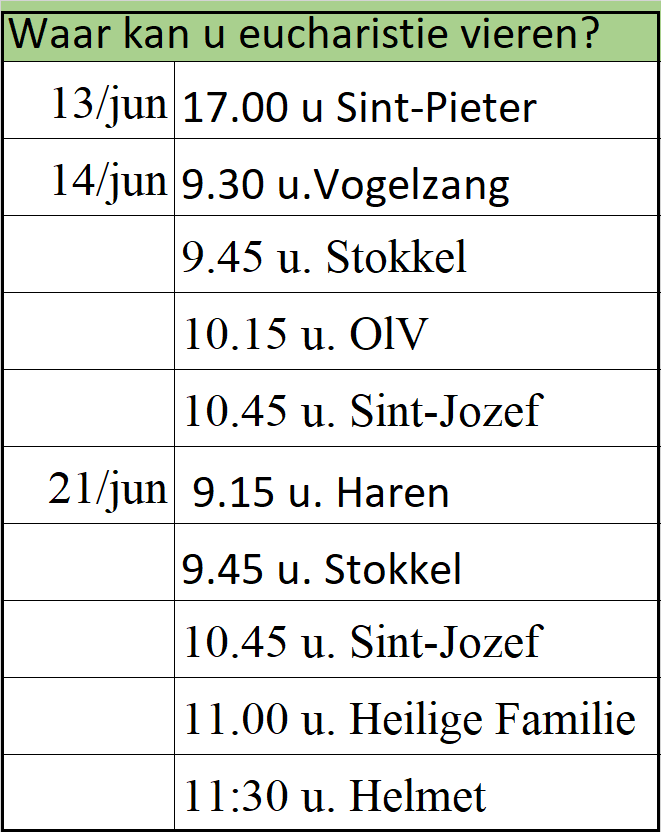 Overzicht vieringen voor de eerste twee weken 