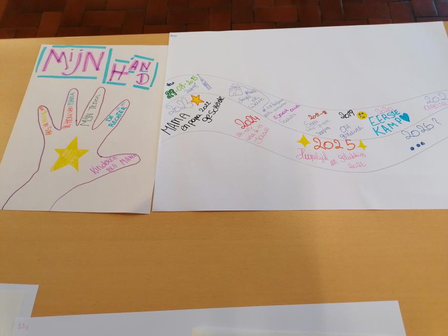 Startdag Vormelingen 2025 © J. Follet