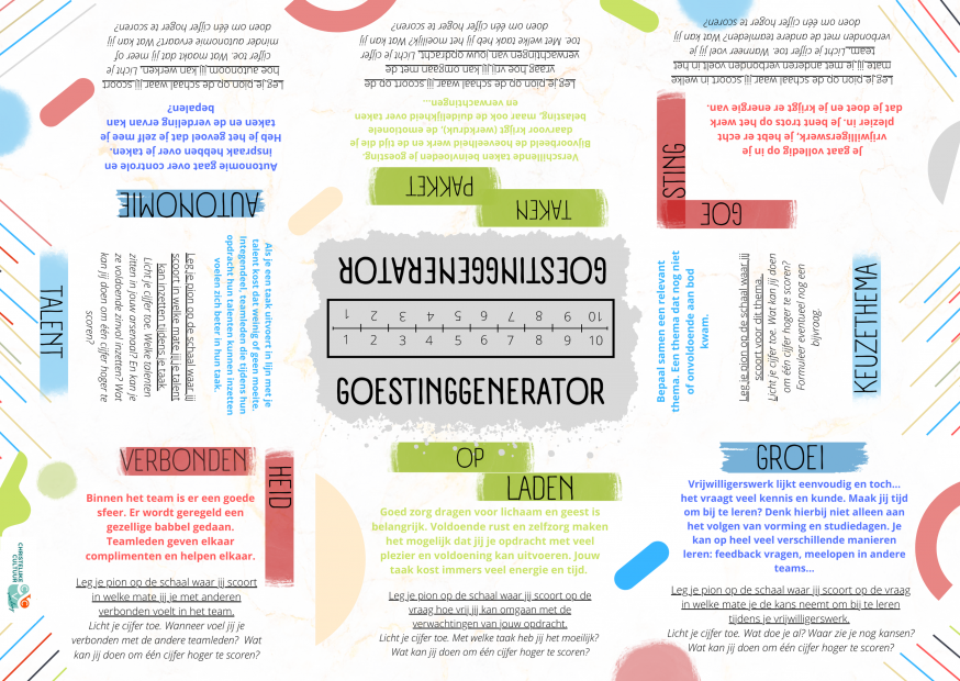 Goestinggenerator speelveld © VIVO Social Profit