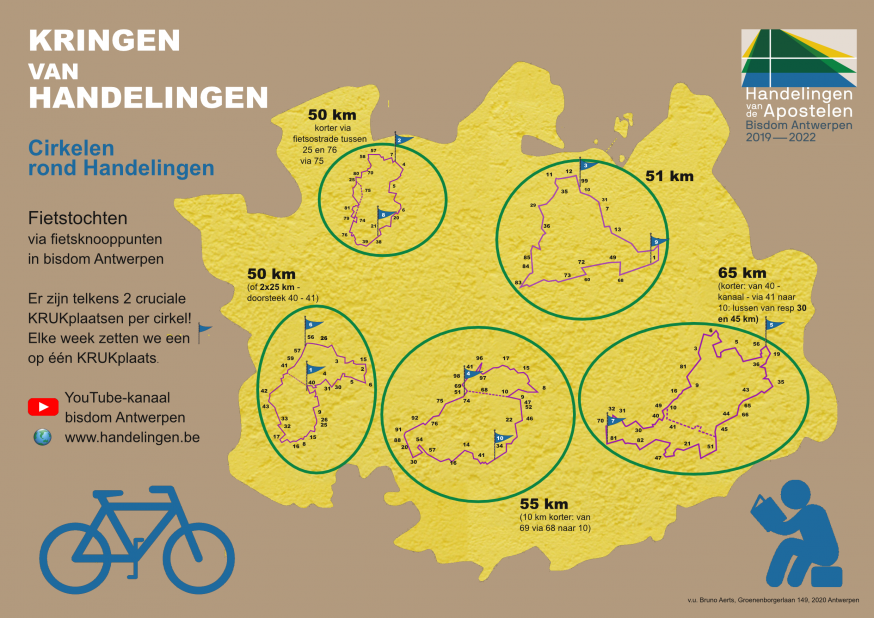 Fietskaart met vlag 1+2+3+4+5+6+7+8+9+10 © bisdom Antwerpen