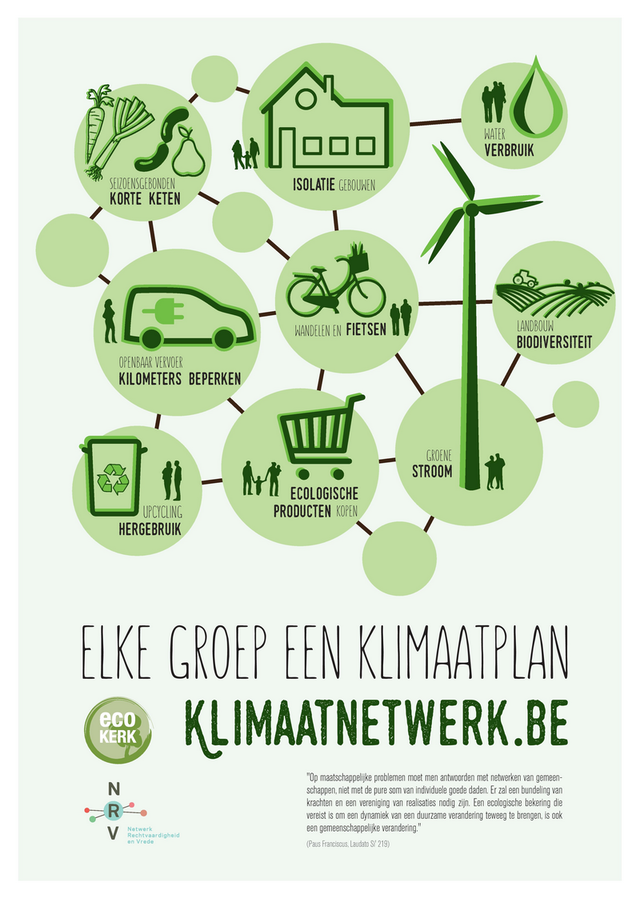 Affiche Ecokerk