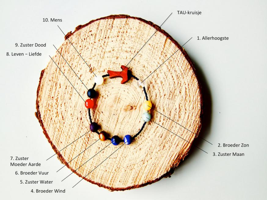 Bidden met het Laudato Si' gebedssnoer van TAU Franciscaans Leven. © TAU Franciscaans Leven