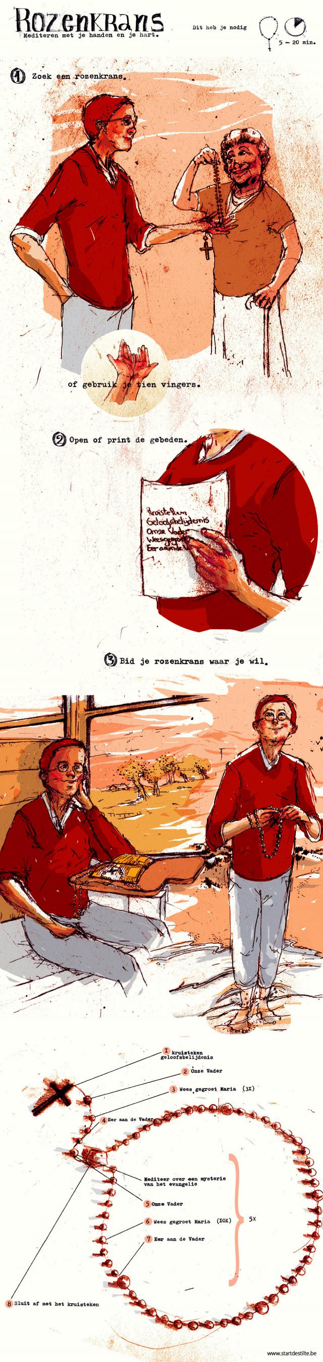 Hoe bid je de rozenkrans? © Illustratie Stefaan Van Hyfte Hoe bid je de rozenkrans? © Illustratie Stefaan Van Hyfte