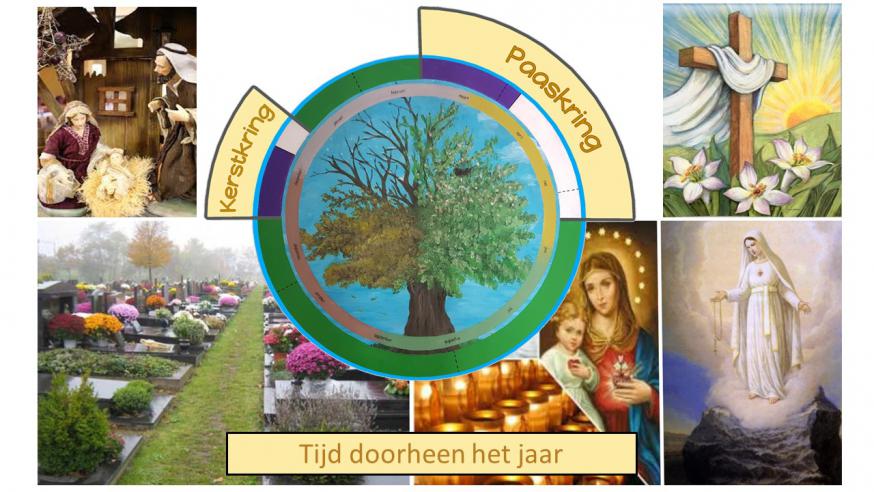 liturgisch jaar  