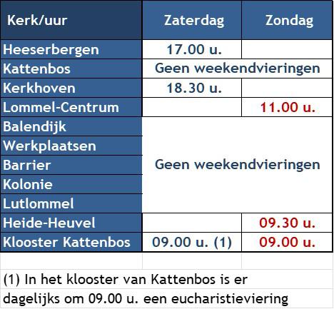 Weekendvieringen 