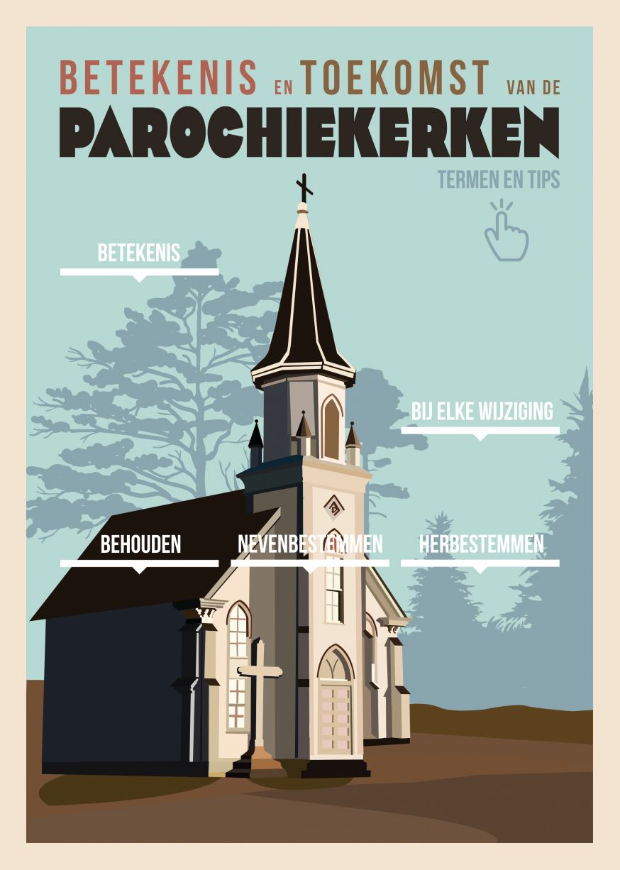 Betekenis en toekomst van de parochiekerken 