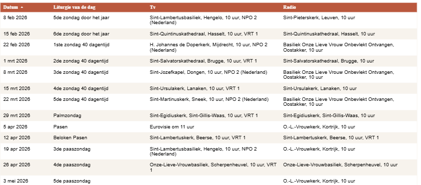 tvmis2026totmei © kerknet