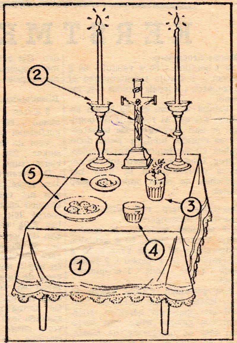 Ziekenzalving vroeger 