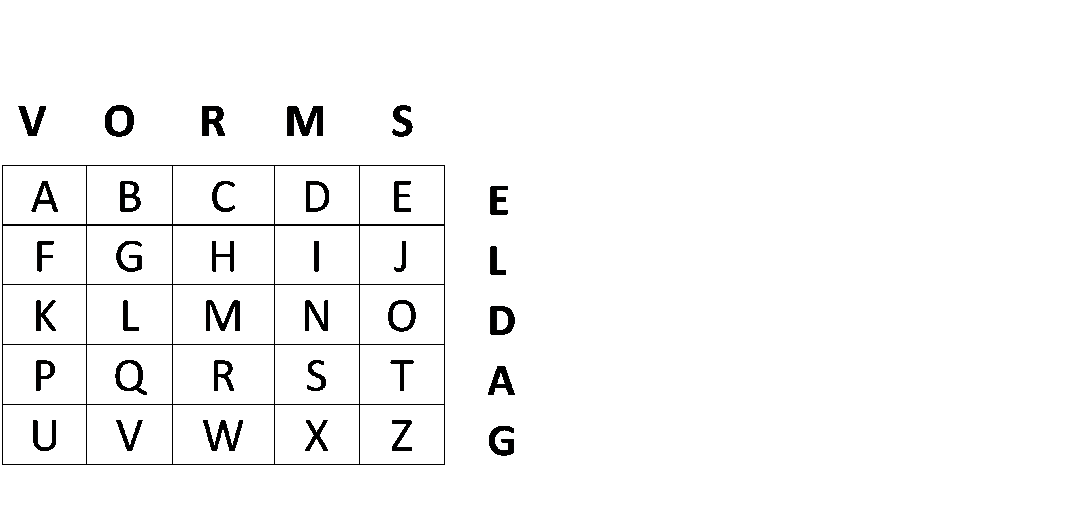 Vormseldagsleutel © SDR Vormseldagsleutel © SDR